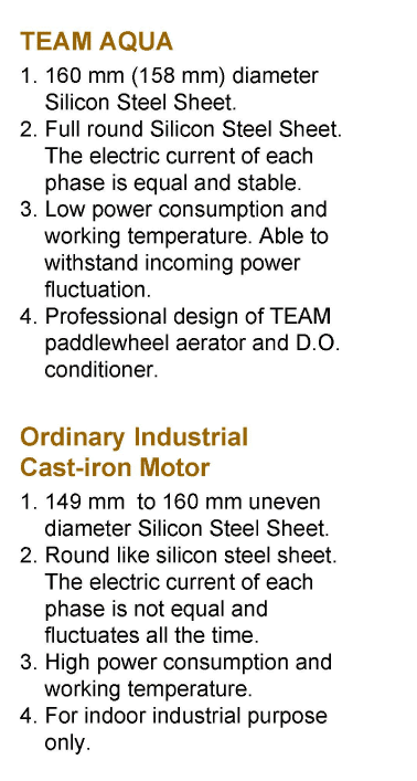 Silicon Steel Sheet for Paddlewheel Aerator