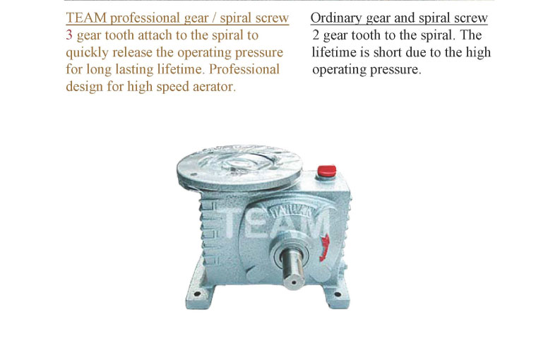 Reducer, gear box of Paddlewheel aerator
