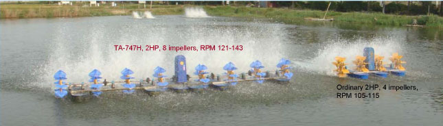 2HP Paddlewheel Aerator TA747H