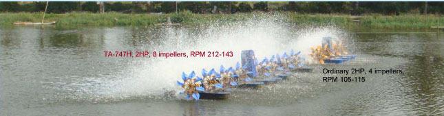 2HP Paddlewheel Aerator TA747H