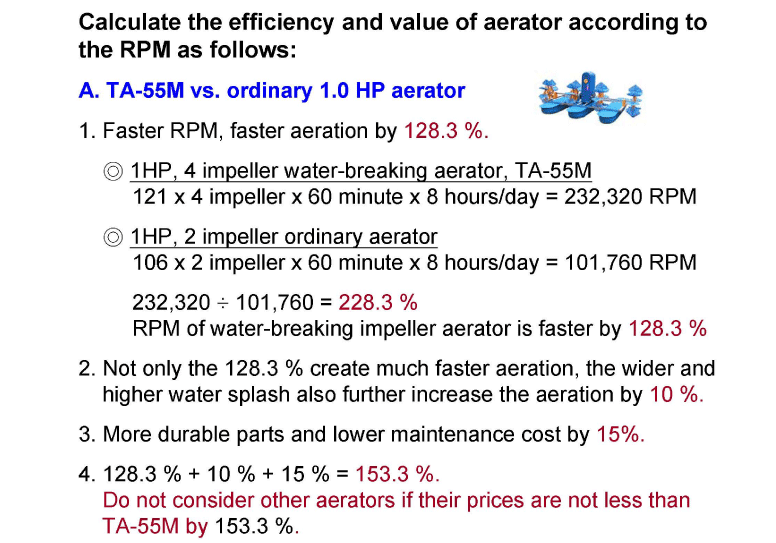 Calculate the efficiency of  Paddlewheel Aerator