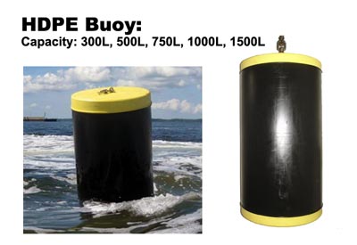 HDPE BUOY